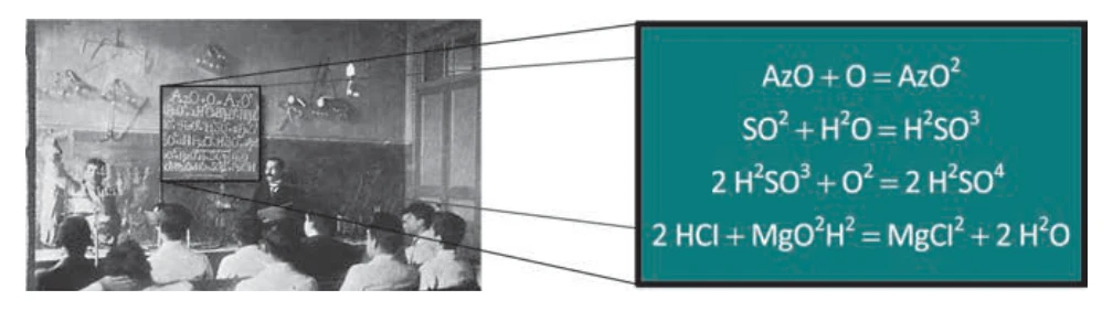 Fotografia em preto e branco de 1909 de uma aula de química, com destaque para a lousa onde estão escritas equações: AzO + O = AzO²; SO² + H²O = H²SO³; 2 H²SO³ + O² = 2 H²SO?; 2 HCl + MgO²H² = MgCl² + 2 H²O.