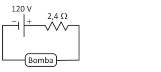 Diagrama de um circuito elétrico em série com uma fonte de 136 V, um resistor de 3,2 Ω e uma bomba conectados por fios condutores formando um circuito fechado.