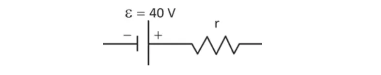 Representação de um gerador não ideal em circuito aberto: símbolo de força eletromotriz ? = 40 V em série com uma resistência interna r.