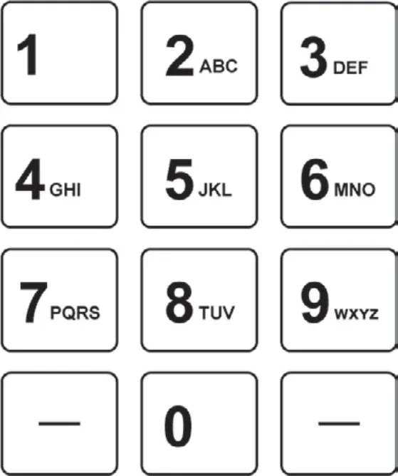 Teclado alfanumérico semelhante ao de um telefone, com as teclas de 0 a 9. Cada tecla numérica de 2 a 9 apresenta também letras associadas (por exemplo, a tecla 2 traz A, B e C), enquanto as teclas 1 e 0 não possuem letras correlacionadas
